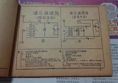 无线电工程技术电路集成与应用探索