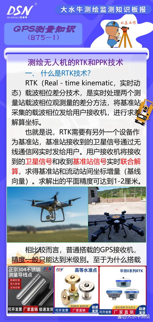 RTK工作原理 基站与流动站间实时无线电通讯的工程技术解析